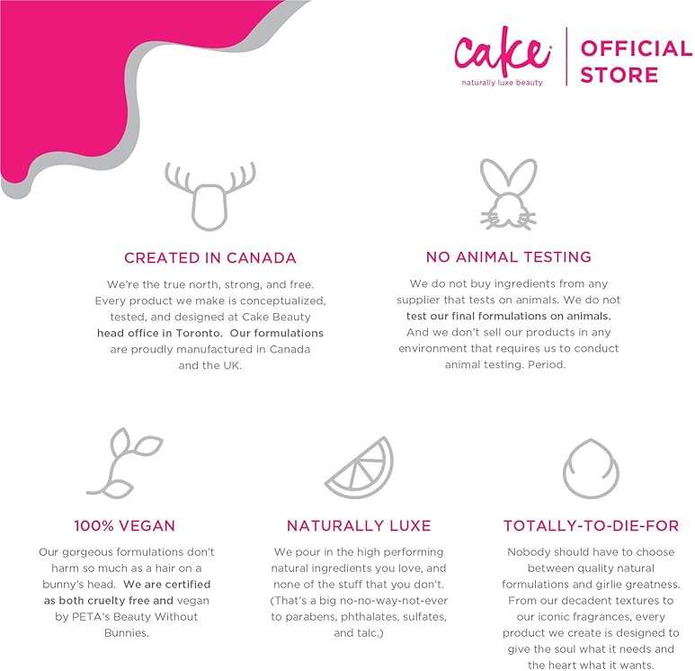 Cake Beauty The Top Coat One Minute High Shine Hair Mask, 1.76 Ounce - Image 6