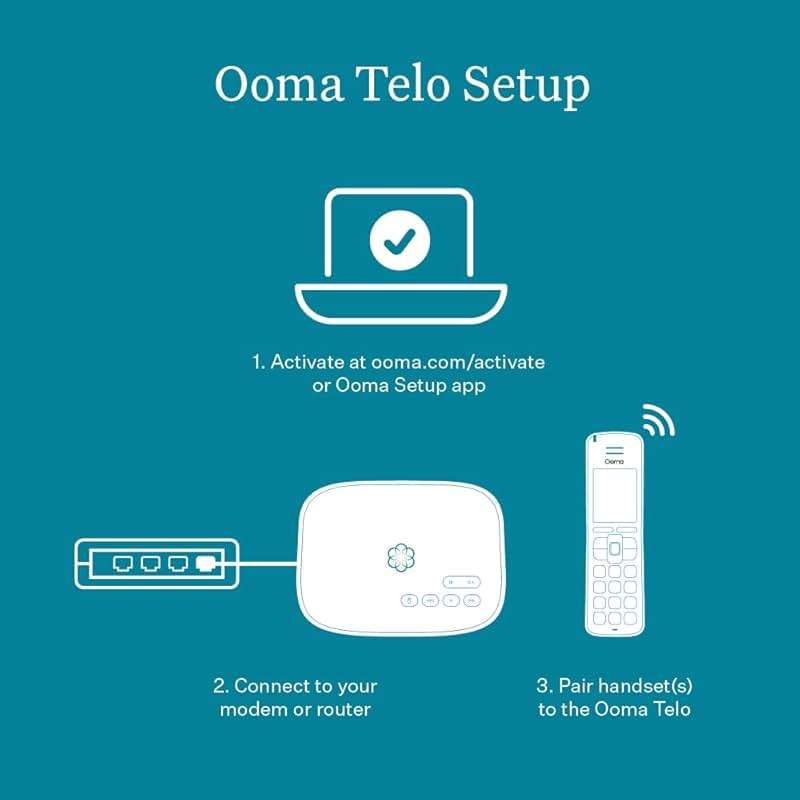 Ooma Telo VoIP with 3 HD3 Handsets Complete Home Phone System for Unlimited Nationwide Calling, Mobile App Access, and Robocall Blocking Affordable Landline Replacement - Image 7