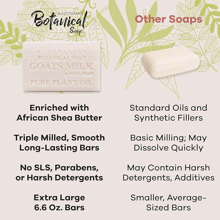 Australian Botanical Soap Goats Milk Bars, 6.6 oz Each, Pack of 8, Triple Milled with Soya Bean Oil & Organic African Shea Butter, Cleansing Bar Soap, Packaging May Vary - Image 6