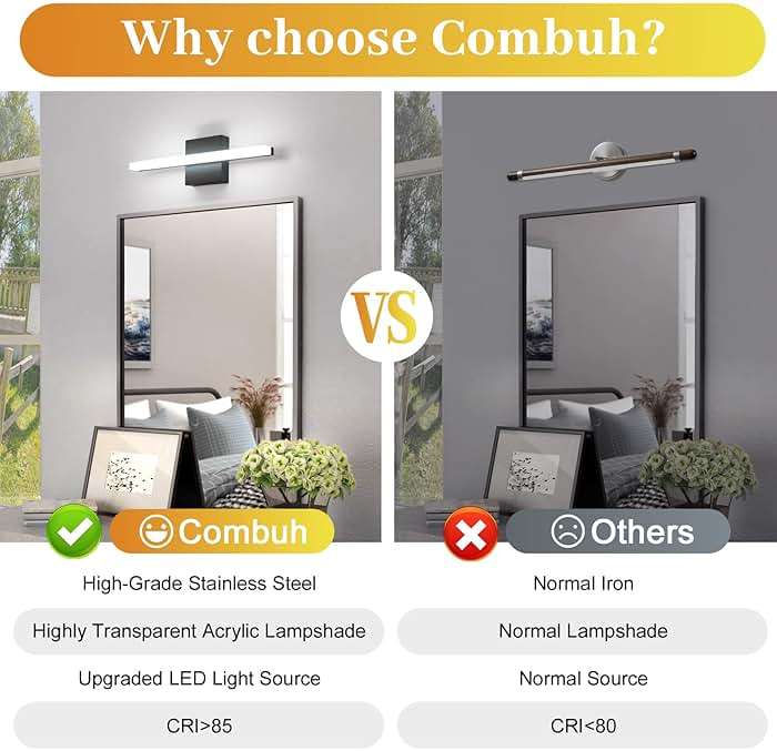 Combuh Black Bathroom Light Fixtures Over Mirror Lighting Gentle, 9W 16 Inch Modern LED Small Vanity Lamp Bar IP44 Slim Linear Bath Wall Sconces for Restroom Indoor Cool White 6000K - Image 3