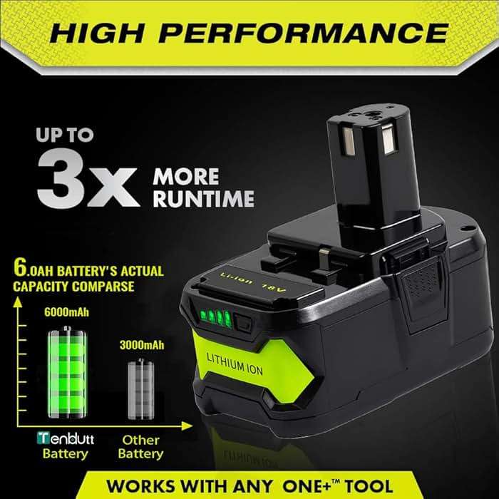 TenHutt 【Upgrade】 2 Packs 6.0Ah Lithium Replacement Battery for Ryobi 18V ONE+ Cordless Power Tool P108(130429054) Compatible with P102 P103 P104 P105 P107 P108 Lithium Battery - Image 5