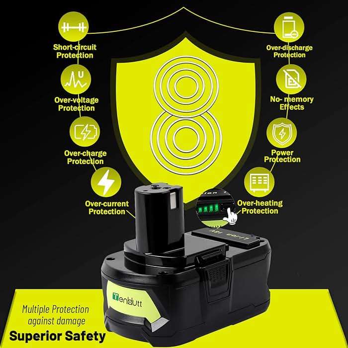 TenHutt 【Upgrade】 2 Packs 6.0Ah Lithium Replacement Battery for Ryobi 18V ONE+ Cordless Power Tool P108(130429054) Compatible with P102 P103 P104 P105 P107 P108 Lithium Battery - Image 6