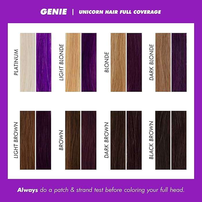 Lime Crime Unicorn Hair Dye Full Coverage, Genie (Deep Violet Purple) - Damage-Free Semi-Permanent Hair Color Conditions & Moisturizes - Temporary Hair Tint Kit Has A Sugary Citrus Vanilla Scent - Image 4