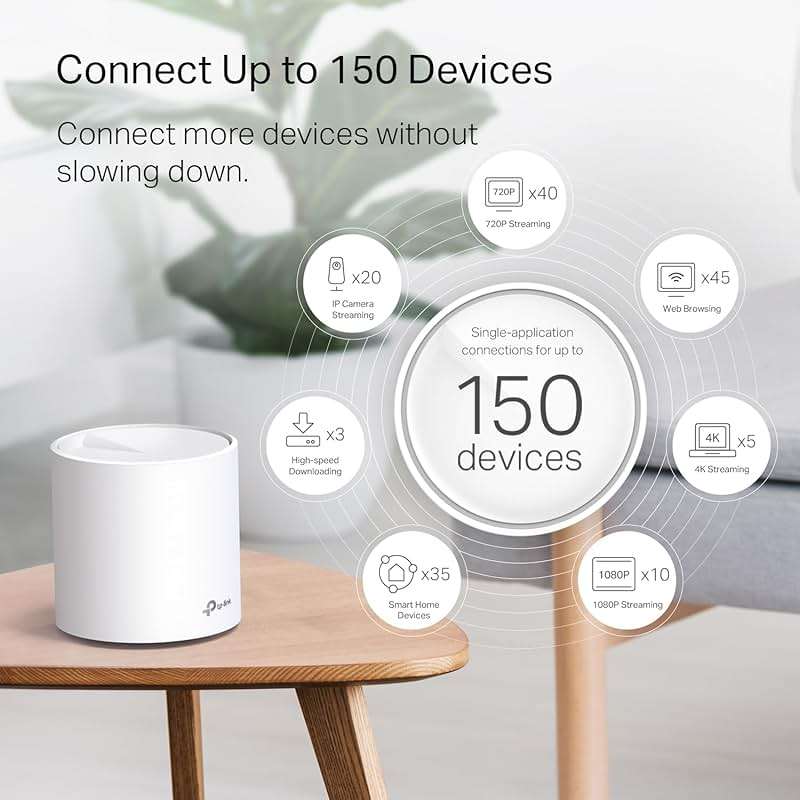 TP-Link Deco WiFi 6 Mesh System (Deco X20) - Covers up to 5800 Sq.Ft, Replaces Wireless Routers and Extenders, 3-Pack, 6 Ethernet Ports in Total, Supports Wired Backhaul, Dual-Band WiFi - Image 4
