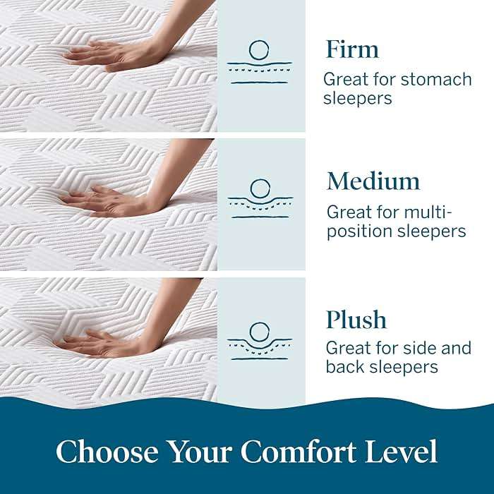 Lucid® 10" Firm Gel Memory Foam Mattress – Bamboo Charcoal & Cooling Gel – Fiberglass Free – Bed in a Box – CertiPUR-US® Certified – Twin XL Size - Image 4