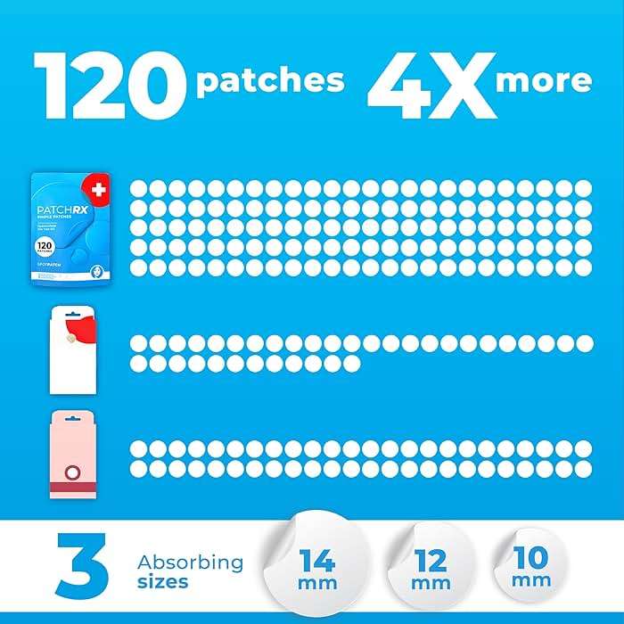 PatchRx Pimple Patches for Face (120 Patches), Hydrocolloid Acne Patches with Tea Tree Oil, Pimple Patch Pimple Stickers - Hydrocolloid Patch Acne Dots - Acne Pimple Patches For Face - Zit Patches - Image 3