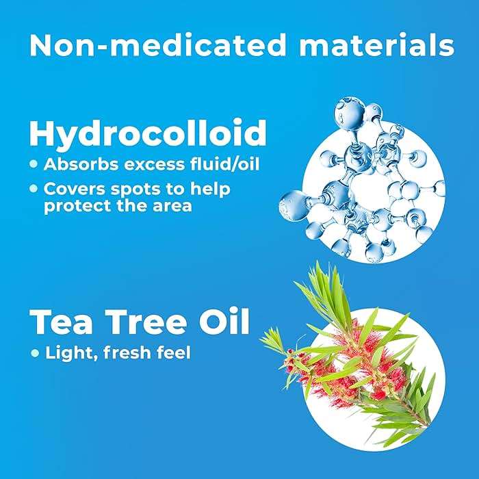 PatchRx Pimple Patches for Face (120 Patches), Hydrocolloid Acne Patches with Tea Tree Oil, Pimple Patch Pimple Stickers - Hydrocolloid Patch Acne Dots - Acne Pimple Patches For Face - Zit Patches - Image 6