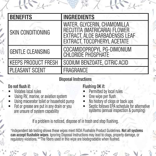 Equate Fresh Scent Flushable Wipes 18 ct "3-PACK" - Image 6