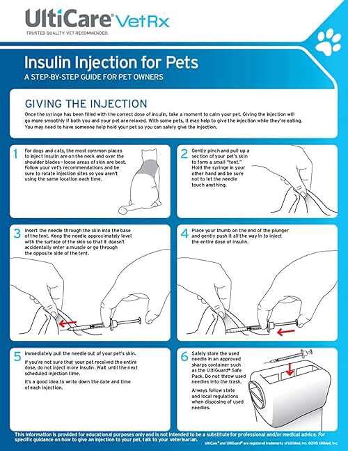 UltiCare VetRx U-40 UltiGuard Safe Pack Pet Insulin Syringes 1/2cc, 29G x 1/2", 100 ct (With 1/2 Unit Markings) - Image 5