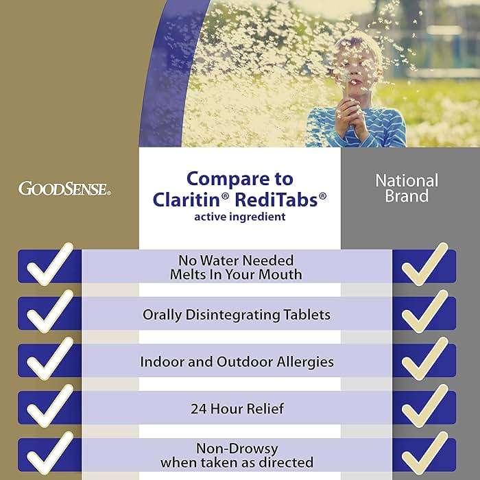 GoodSense Loratadine Orally Disintegrating Tablets, 10 mg, 24 Hour Allergy Tablets, 30 Count - Image 2