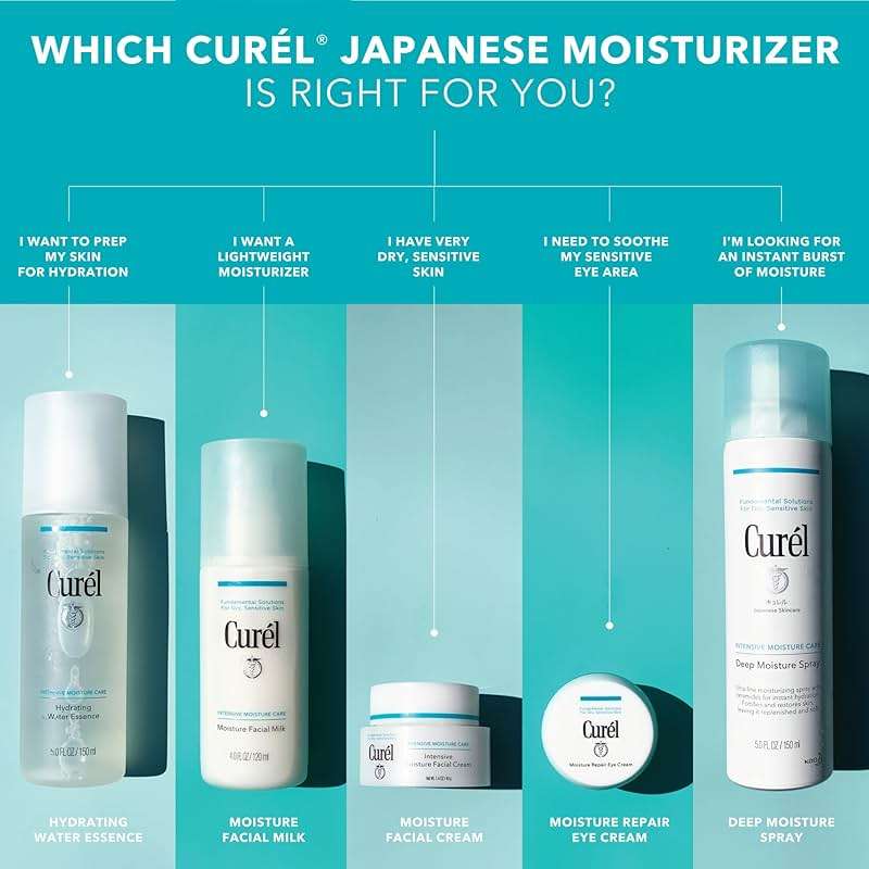 Curel Japanese Skin Care Moisture Facial Milk Moisturizer, Daily Face Lotion for Dry Sensitive Skin, pH Balanced, Unscented Advanced Ceramide Care Face Cream without Drying Alcohols, 4 Oz - Image 6