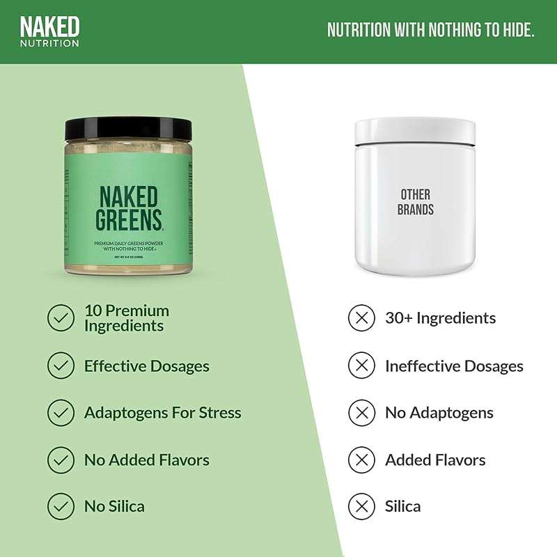 NAKED Super Greens Powder Organic Greens Supplement - Only 10 Premium Ingredients - Vegan, Non-GMO, Prebiotic and Probiotic - 35 Servings - Image 6