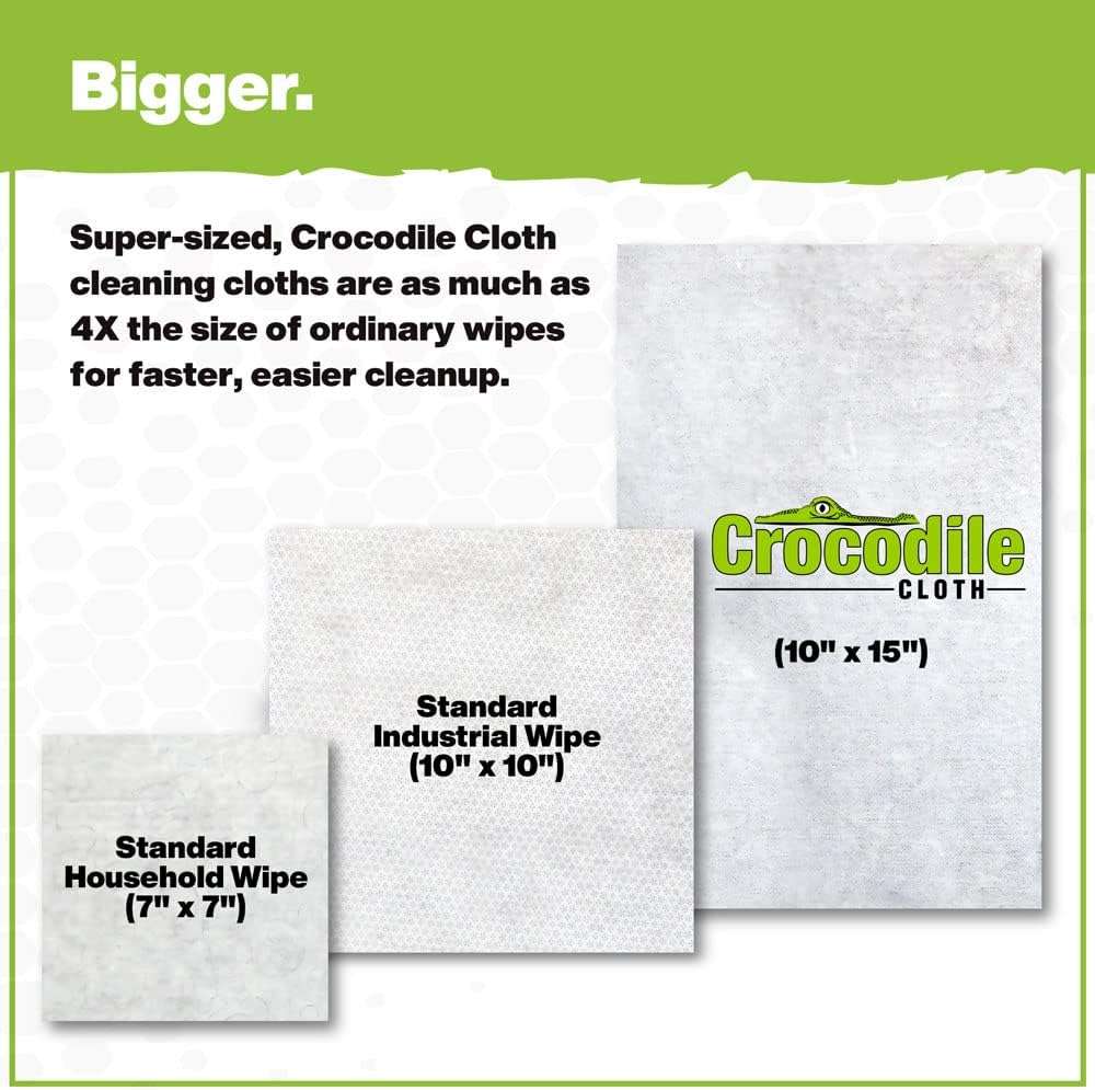 Crocodile Cloth Grill - 80 (15" x 10") Plant-based Cleaning Wipes. Safe on Skin & Multiple Surfaces. Infused with Aloe & Vitamin E. Large, Pre-Moistened & Absorbent. - Image 5