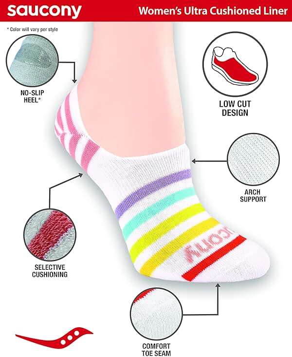 Saucony Women's 8 Pairs No Show Cushioned Invisible Liner Socks - Image 2