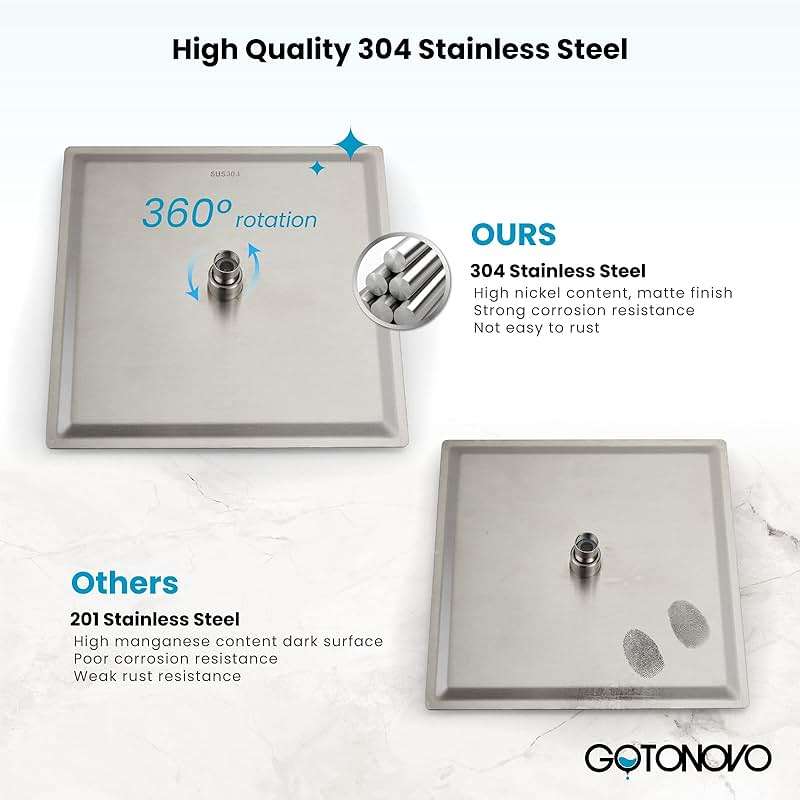 gotonovo Rainfall Shower Faucet Set System Shower Trim Kit with 10 Inch Rain Shower Head Bathroom Mixer Shower Complete Combo Single Handle Wall Mounted Female Thread Rough-in Valve Brushed Nickel - Image 7