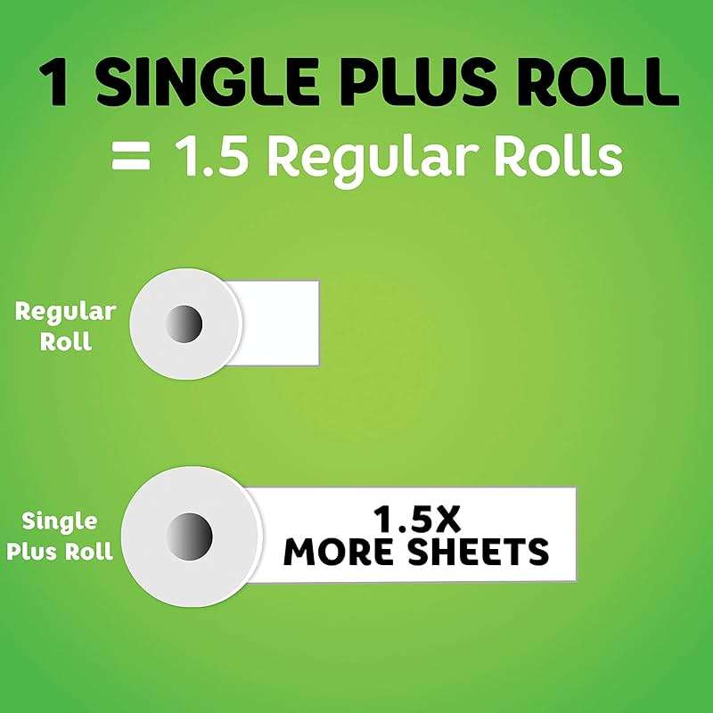 Bounty Select-A-Size Paper Towels, 1992 Count - Image 3