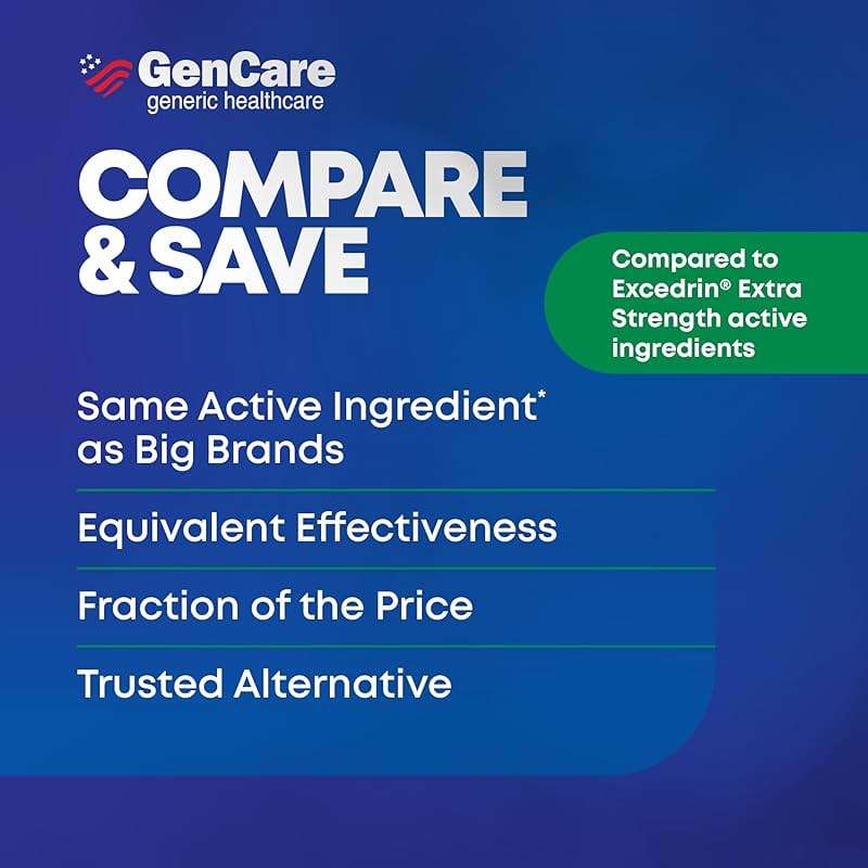 GenCare - Headache Relief Acetaminophen with Aspirin (NSAID) & Caffeine (300 Caplets) Value Pack | Head Pain, Muscle Aches, Back Pain & Body | Generic ExcedrEn Extra Strength - Image 5