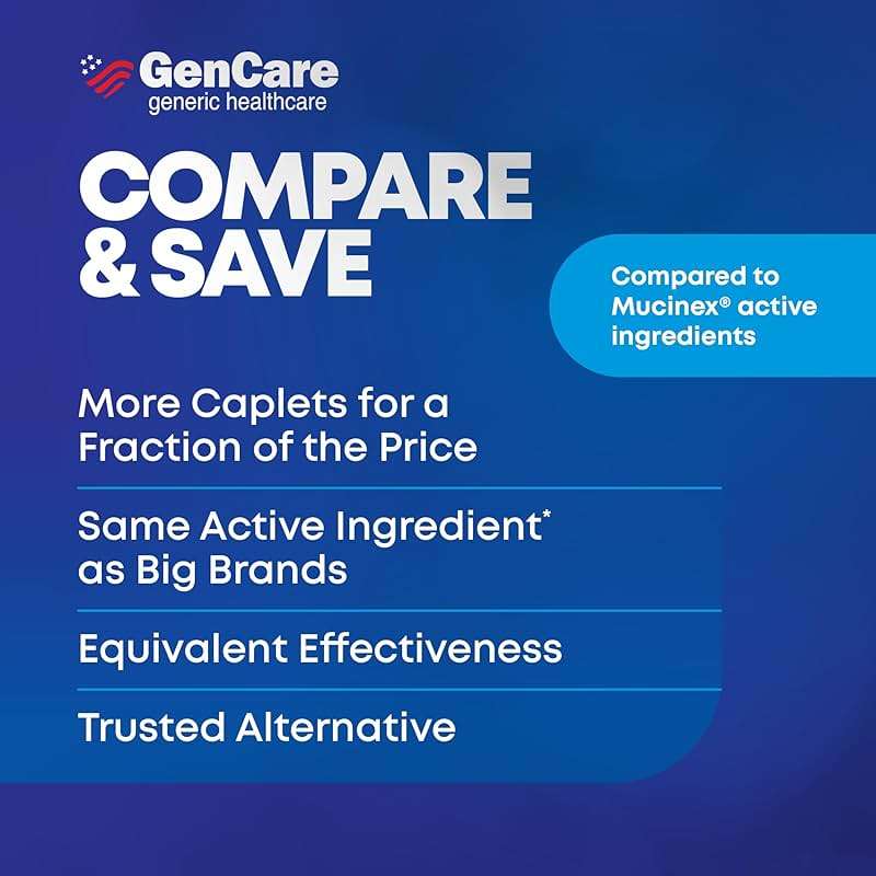 GenCare Mucus Relief Expectorant Guaifenesin 400 mg 200 Tablets Value Pack - Fast Acting Thinning of Mucus for Colds, Chest Congestion, Flu, Coughing and Allergies - Image 5