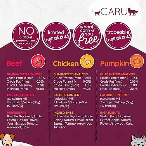 Caru - Daily Dish Chicken Bone Broth - Meal Topper for Dogs & Cats - Supports Overall Pet Health - Pour-Over Broth for Wet/Dry Food - Human Grade Ingredients - Non-GMO - Made in USA - 17.6 oz - 1 Pack - Image 4