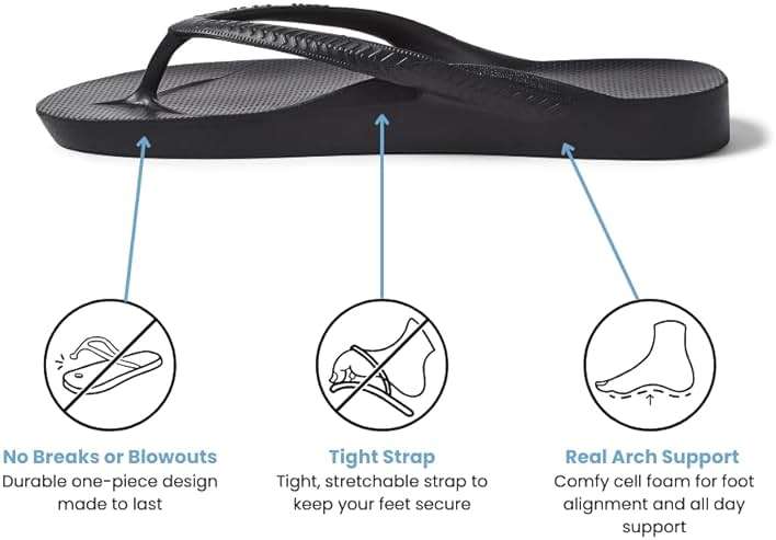 Archies Arch Support Flip Flops for Men & Women – Orthotic Sandals for Plantar Fasciitis Relief – Lightweight, Cushioning, Shock-Absorbing Thong Sandals for Walking, Foot Pain & All-Day Comfort - Image 4