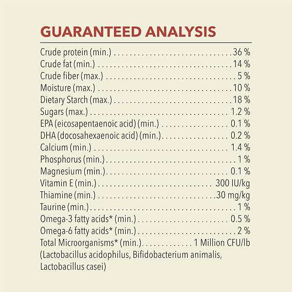 ACANA Dry Cat Food for Indoor Cats Indoor Entrée Chicken Turkey Whole Herring and Rabbit 4lb Bag - Image 6