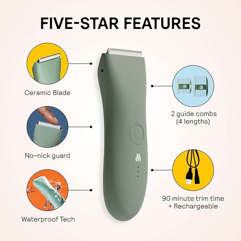 MERIDIAN The Trimmer Original - Body Hair Trimmer for Men, Electric Shaver for Pubic Hair, Chest, Legs & Bikini, Waterproof & Rechargeable, Sage - Image 2