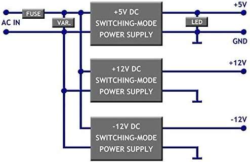 Amiga 500 PSU Modern Black US - Replacement Amiga 500 Power Supply, US Plug - Image 8