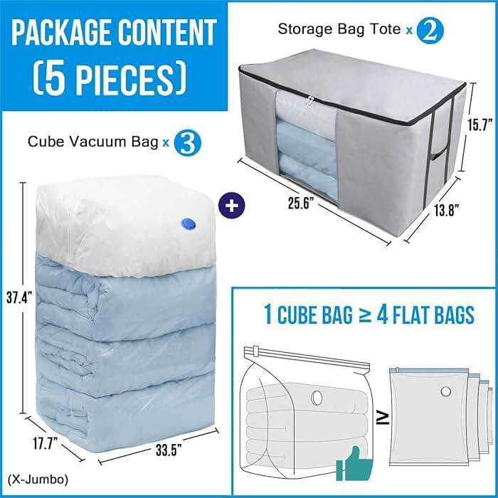 Cube Vacuum Storage Bags, Space Saver Bags, Premium Totes with Cubic Vacuum Compression Seal Bags for Clothing & Bedding. Space Saving Jumbo Organizer for Storing Clothes, Comforters,Blankets,Pillows+ - Image 2
