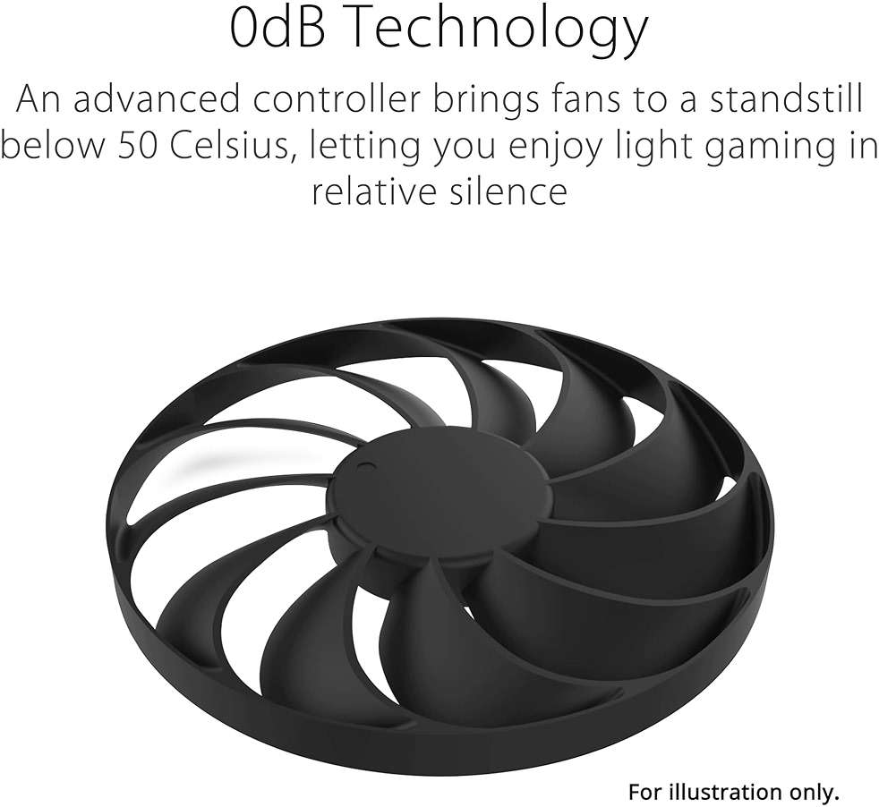 ASUS Dual GeForce RTX 4060 EVO OC Edition 8GB GDDR6 (PCIe 4.0, 8GB GDDR6, DLSS 3, HDMI 2.1a, DisplayPort 1.4a, Axial-Tech Fan Design, 0dB Technology, Dual BIOS, Auto-Extreme Technology) - Image 4