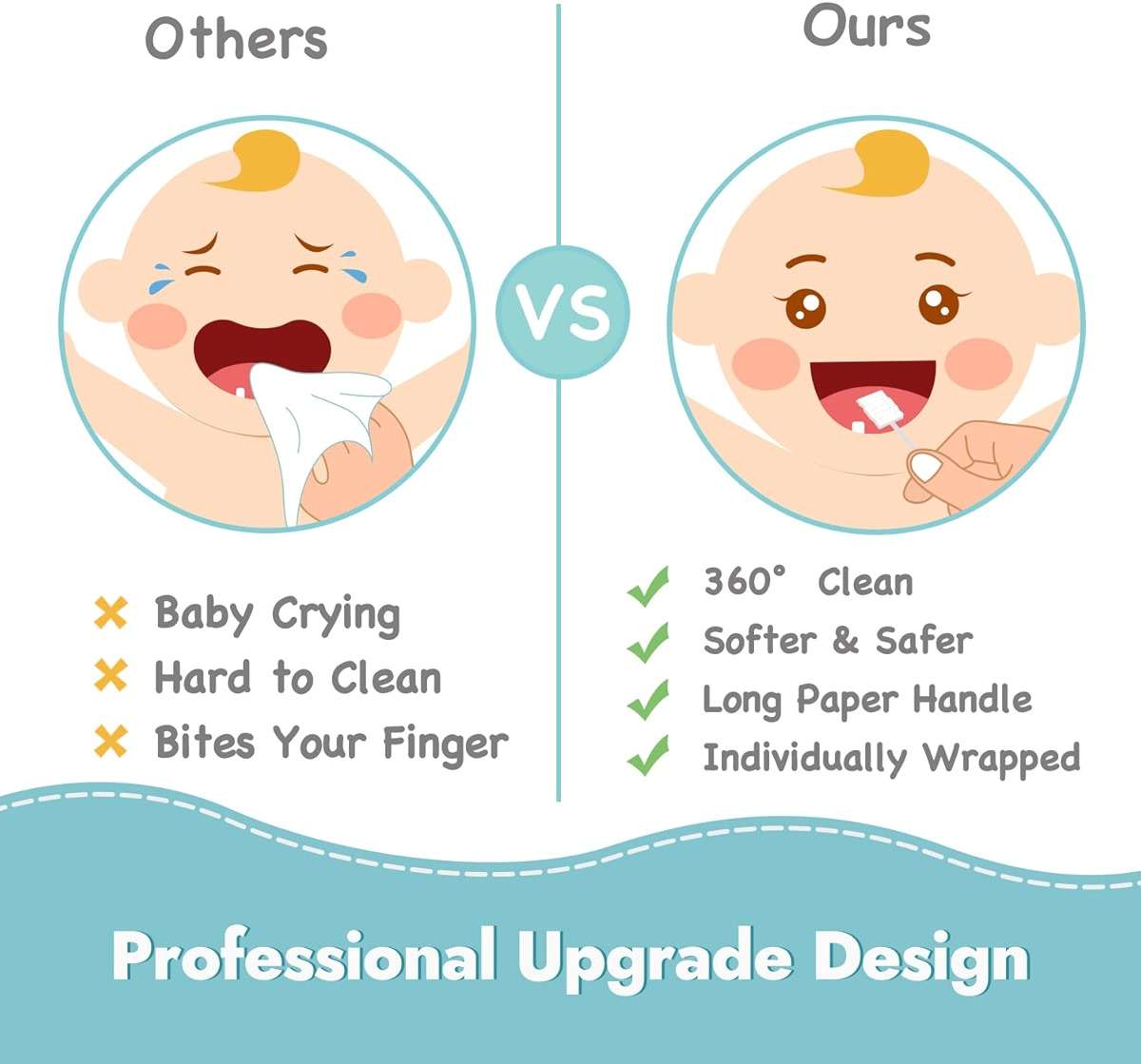 Papablic Baby Tongue Cleaner, Baby Oral Cleaner, Disposable Infant Mouth Cleaner Newborn, Upgrade Gum Cleaner with Paper Handle for Infants Ages 0-2 Years, 40 Pack - Image 4