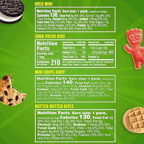 OREO Mini Cookies, CHIPS AHOY! Mini Cookies, SOUR PATCH KIDS Candy & Nutter Butter Bites & Candy Variety Pack, 32 Snack Packs - Image 2