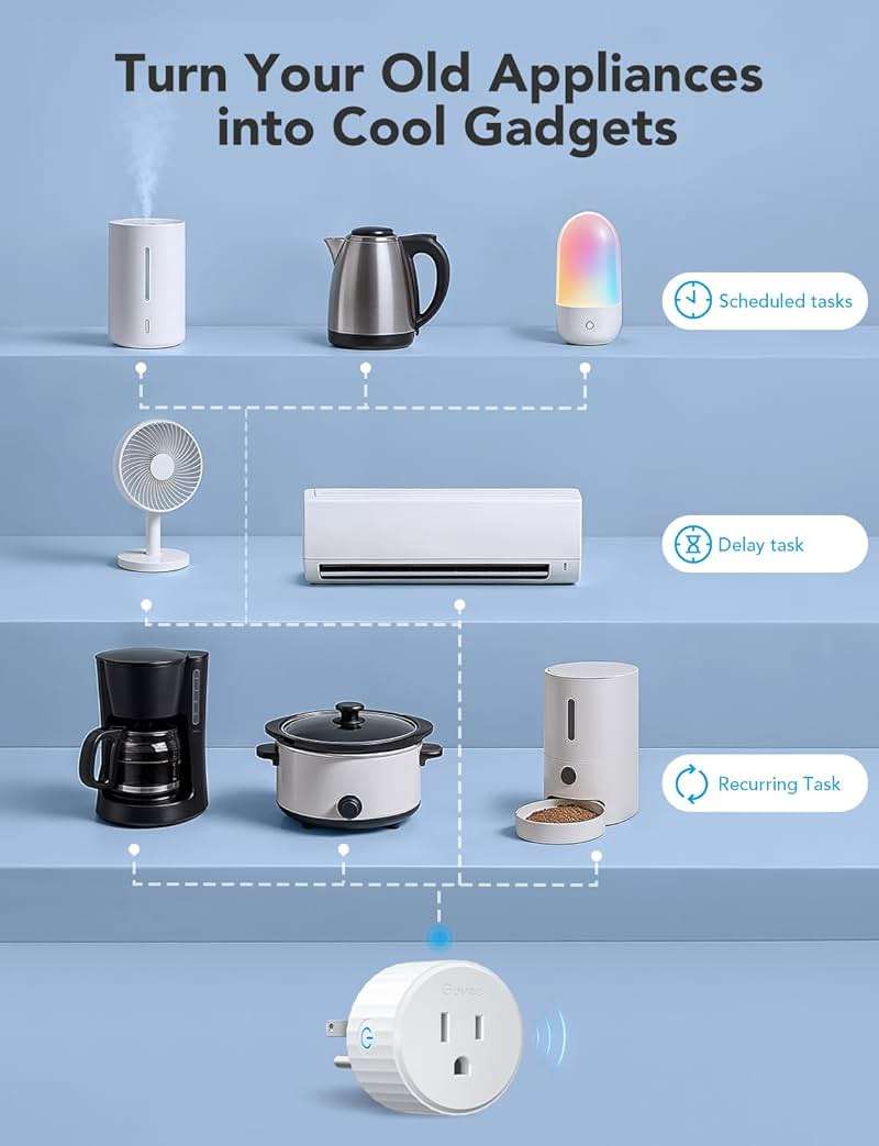 Govee Smart Plug, WiFi Plugs Work with Alexa & Google Assistant, Smart Outlet with Timer & Group Controller, WiFi Outlet for Home, No Hub Required, ETL & FCC Certified, 2.4G WiFi Only, 4 Pack - Image 3