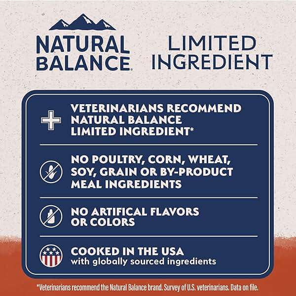 Natural Balance Limited Ingredient Adult Dry Dog Food - Balanced Nutrition for Small Breeds - Grain-Free, Soy-Free Recipe - Limited Ingredient Formula - 4 lb - Reserve Sweet Potato & Bison Recipe - Image 7