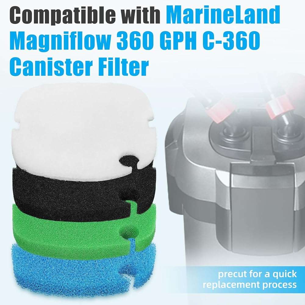 AQUANEAT Replacement Canister Filter Polishing Pads Compatible with MarineLand Magniflow Canister Filters C-360 and 400 Filter Floss Media - Image 2