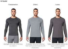 Under Armour Men's HeatGear Compression Long-Sleeve T-Shirt - Image 4