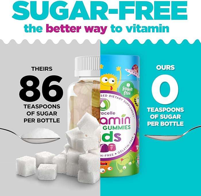 Nutracelle NUTRAMIN Sugar-Free, Allergen-Free 100% Vegan Gummy Multivitamins for Kids - Great Tasting Natural Gummies Your Kids Will Love - 90 Count Bottle - Image 4