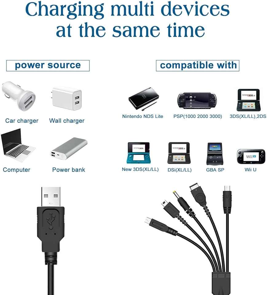 Xahpower 5 in 1 USB Charger Cable for Nintendo DS Lite, 3DS, DS and Gameboy Advance SP/PSP 1000/2000/3000 - Image 3