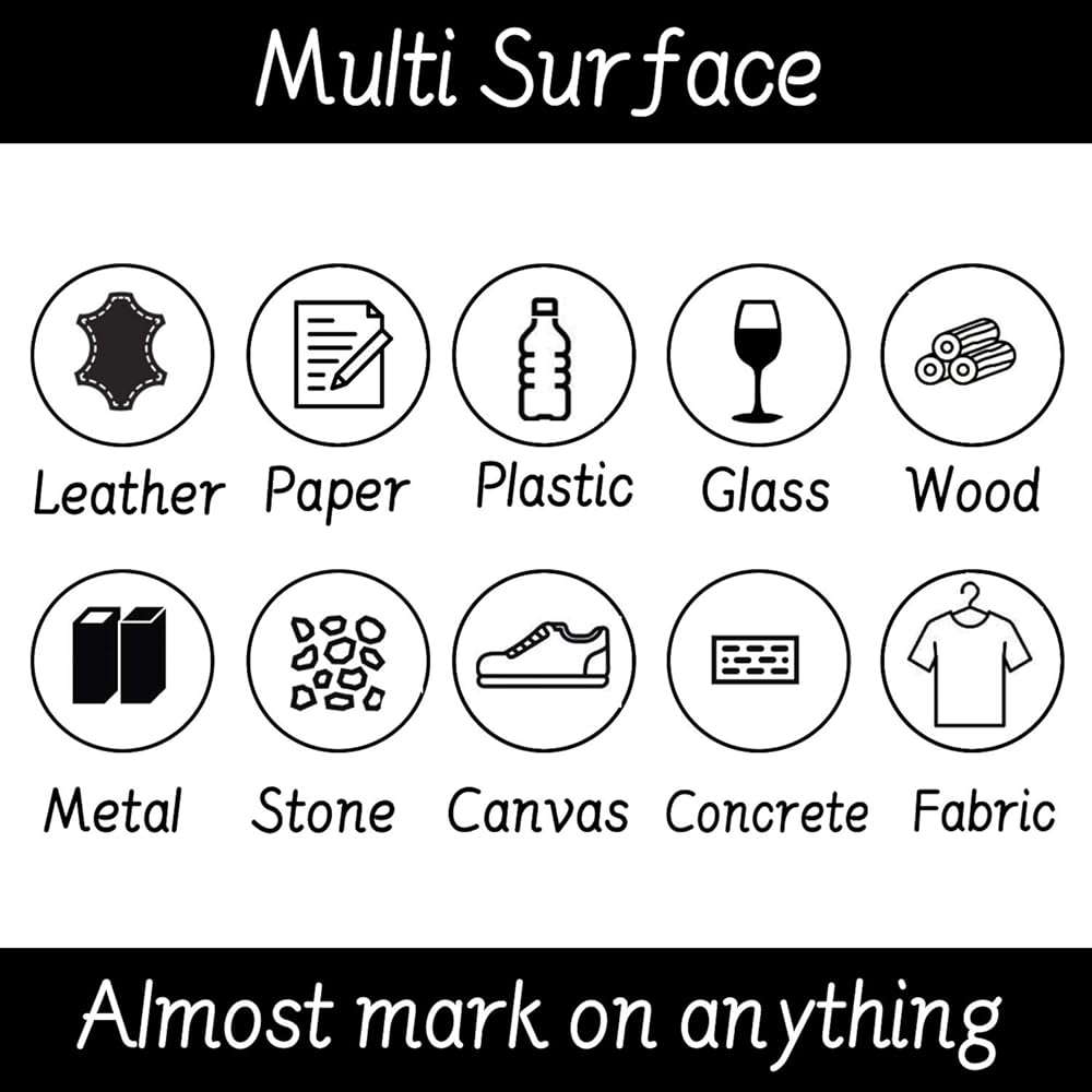 Lesun Overseas White Paint Pens, 12 Pack Waterproof Oil-Based Paint Pen Set, Quick Dry and Permanent, Markers for Rock, Stone, Ceramic, Wood, Fabric, Plastic, Canvas, Glass, Mugs, Tires - Image 5
