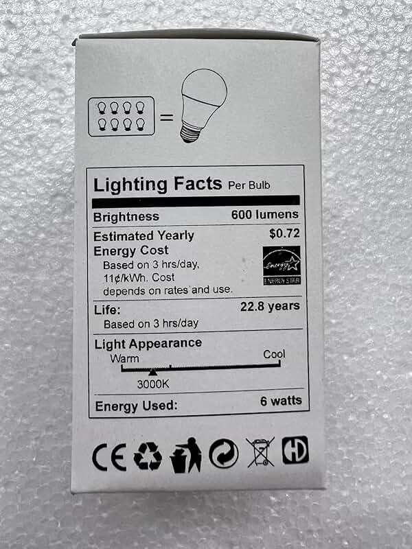 Yarra-Decor Bedside Table Lamp with USB Ports - Touch Control for Bedroom 3 Way Dimmable Nightstand Lamp with Round Fabric Shade for Living Room, Dorm, Home Office, Corded Electric, Without Battery - Image 10