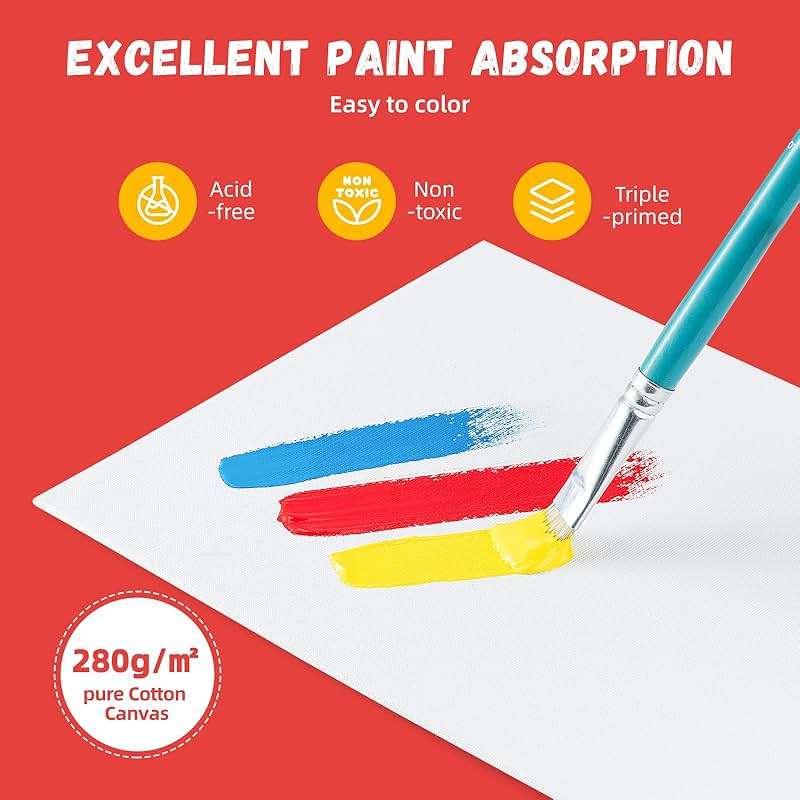 Simetufy Canvas Boards for Painting 52 Pack 8 x 10 Inch Blank Flat Canvas Panels 100% Cotton Pre-Primed for Acrylic & Oil Paint, Art Supplies for Kids & Adults - Image 4