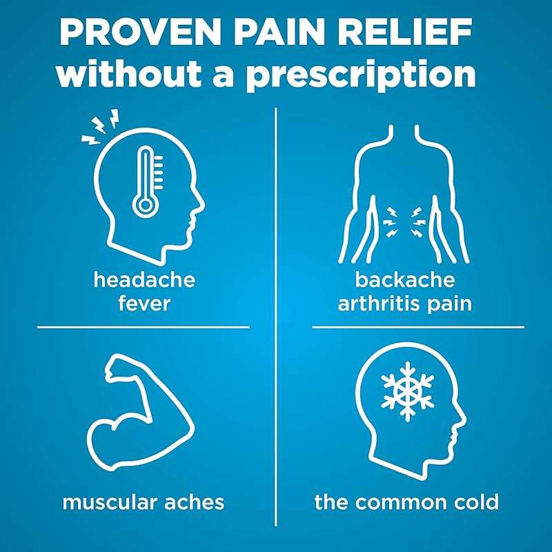 Amazon Basic Care Ibuprofen Tablets, 200 mg, Pain Reliever and Fever Reducer, For Headache, Muscular Aches, Arthritis, Backache, Menstrual Pain, 100 Count (Pack of 1) - Image 2