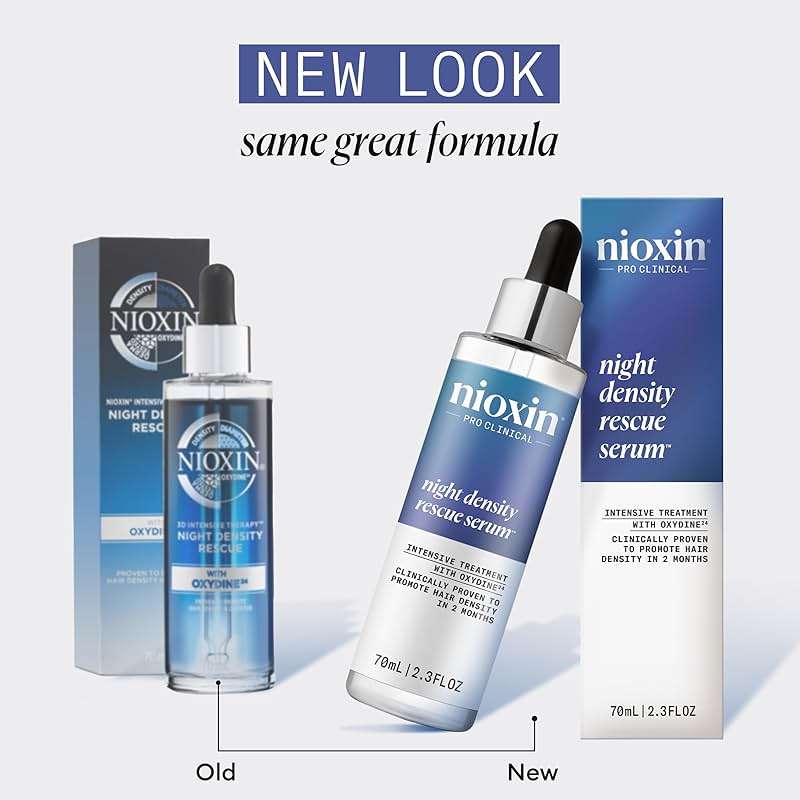 Nioxin Night Density Rescue Serum | Overnight Hair Thickening Serum | Protects Against Hair Breakage | Intensive Treatment with Oxydine | 2.4 Fl oz. - Image 2