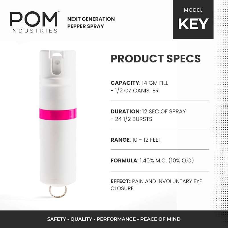 POM Pepper Spray Combo Pack, Keychain & Clip Model, Max Police Strength OC Formula, Quick Key Release, Flip Top Safety, 10 ft Range, 25 Bursts, 0.5 fl oz, Compact Tactical Design for Everyday Carry - Image 4