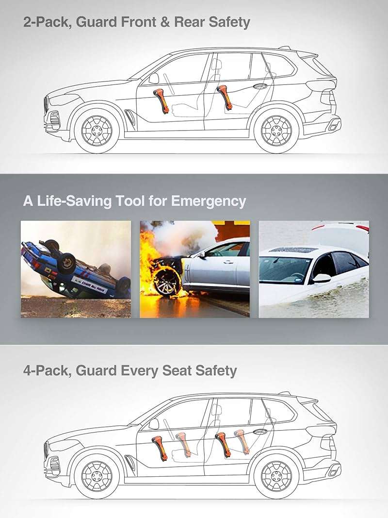 Luxtude Window Breaker Seatbelt Cutter, Car Window Breaker, Glass Breaker, Auto Car Escape Tool, 2-in-1 Emergency Glass Hammer, Window Punch Seatbelt Cutter, Life Rescue Tools Kit, 2 Packs - Image 6