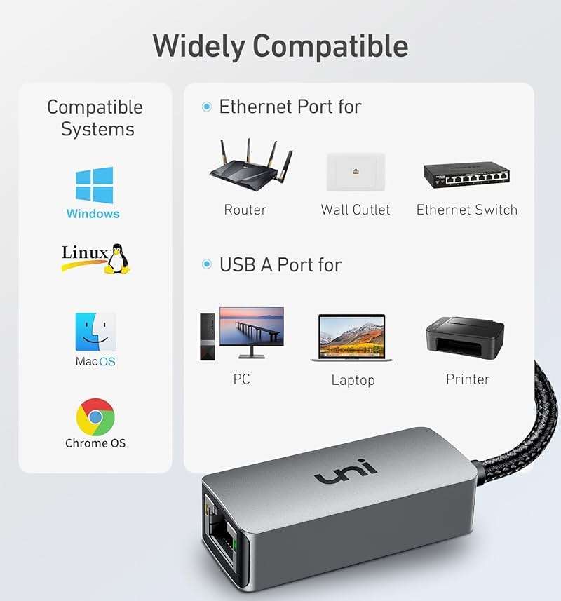 uni USB to Ethernet Adapter, Driver Free USB 3.0 to Gigabit Ethernet LAN Network Adapter, 100/1000 Mbps RJ45 Internet Adapter Compatible with Laptop, MacBook, Surface, PC with Windows, XP, Mac/Linux - Image 7