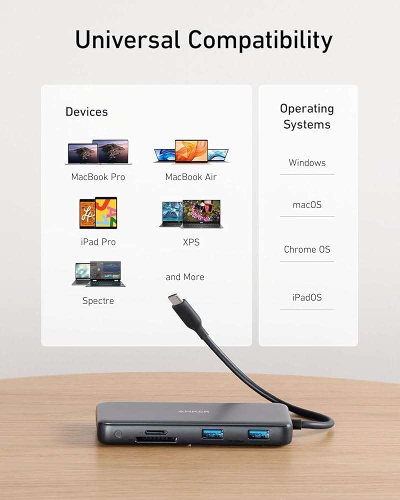 Anker USB C Hub with Ethernet, 8-in-1 Multiport Ethernet Adapter with 4K 60Hz HDMI Port, 85W Power Delivery, 10Gbps USB C and 2 A Data Ports, microSD SD Card Reader, for MacBook Pro/XPS/iPad and More - Image 5