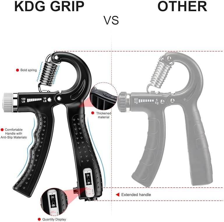 KDG Hand Grip Strengthener 2 Pack Adjustable Resistance 10-130 lbs Forearm Exerciser，Grip Strength Trainer for Muscle Building and Injury Recovery for Athletes - Image 3