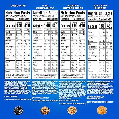 OREO Minis Cookies, CHIPS AHOY! Minis Cookies, Nutter Butter Bites & RITZ Bits Cheese Crackers Variety Pack, 15 Snack Packs - Image 2