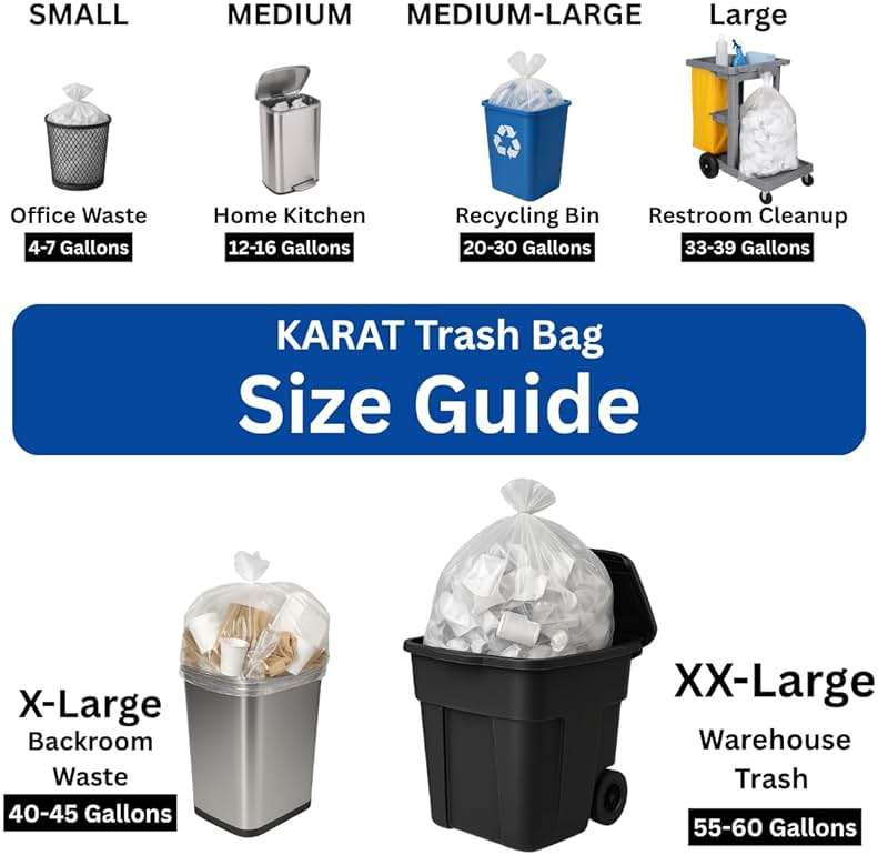 Karat Trash Bags [12-16 Gal - 1000 pc] | 6 Microns | Clear High Density Garbage Can Liners | 24" x 33" - Image 6