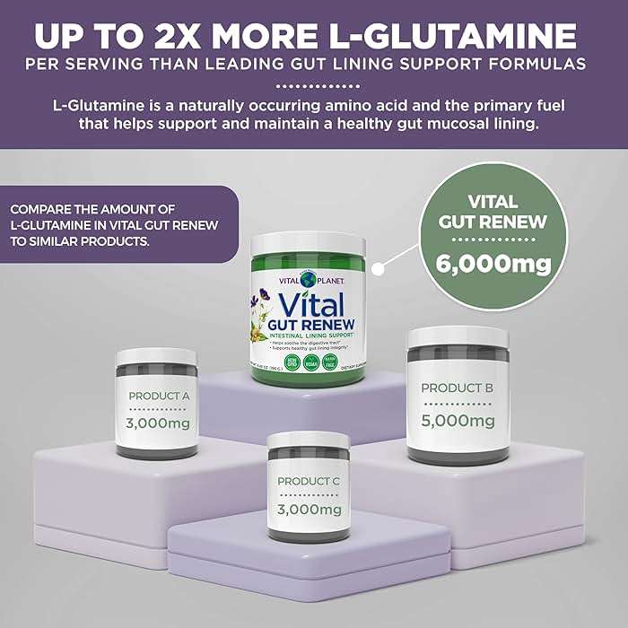 Vital Planet - Vital Gut Renew Powder Supplement for Leaky Gut Repair with L-Glutamine, Marshmallow and Ginger Root, DGL Licorice Root and Organic Aloe Vera, L Glutamine 6000mg 6.88 oz - Image 5